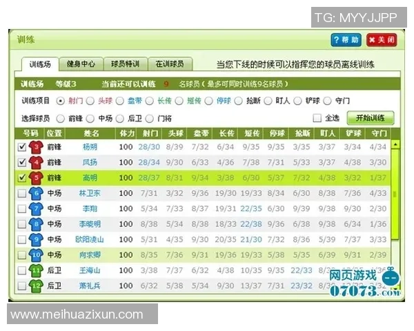 北京网球队总决赛心理素质分析与表现评估